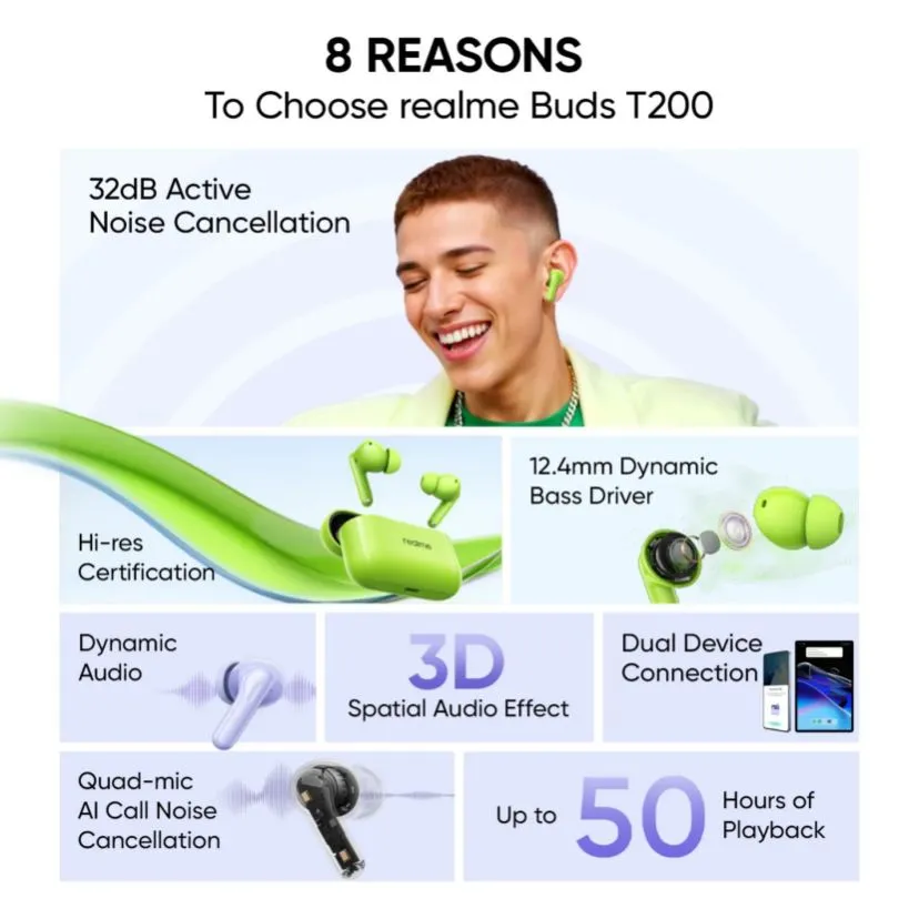 هندزفری Buds T200 ریلمی